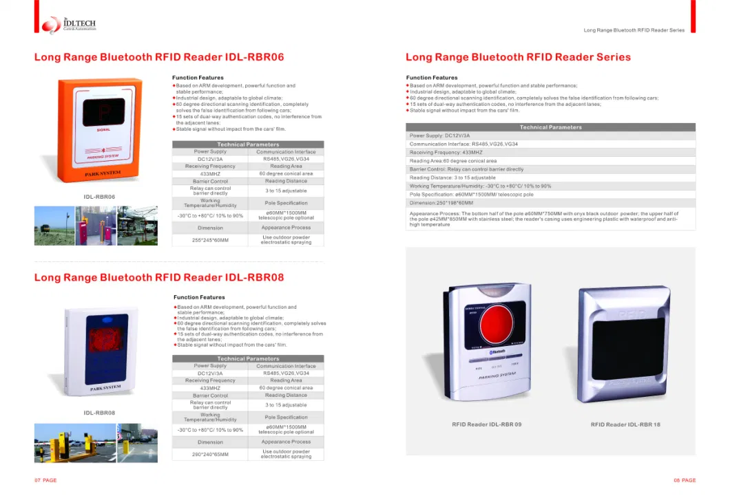 Vehicle Motion Detector/Safety Sensor/Microwave Radar Detector/Opening Sensors for Industrial Doors 5%off