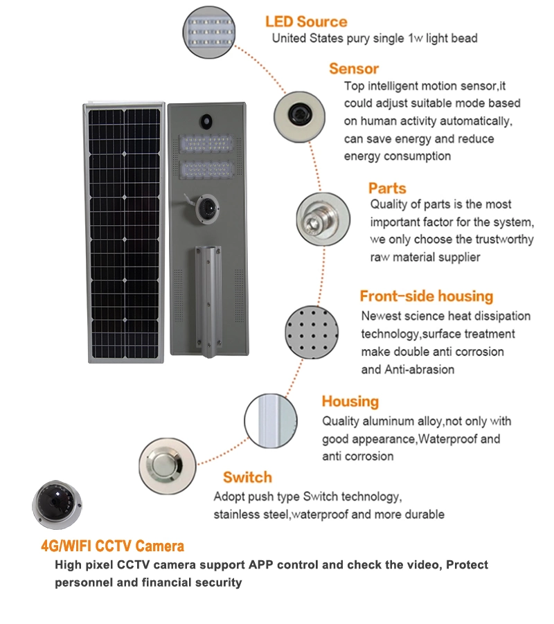 All in One Integrated Outdoor Solar LED Street Garden Home Light Camera Motion Sensor 20W 30W 40W 60W 80W 100W 150W 200W 300W