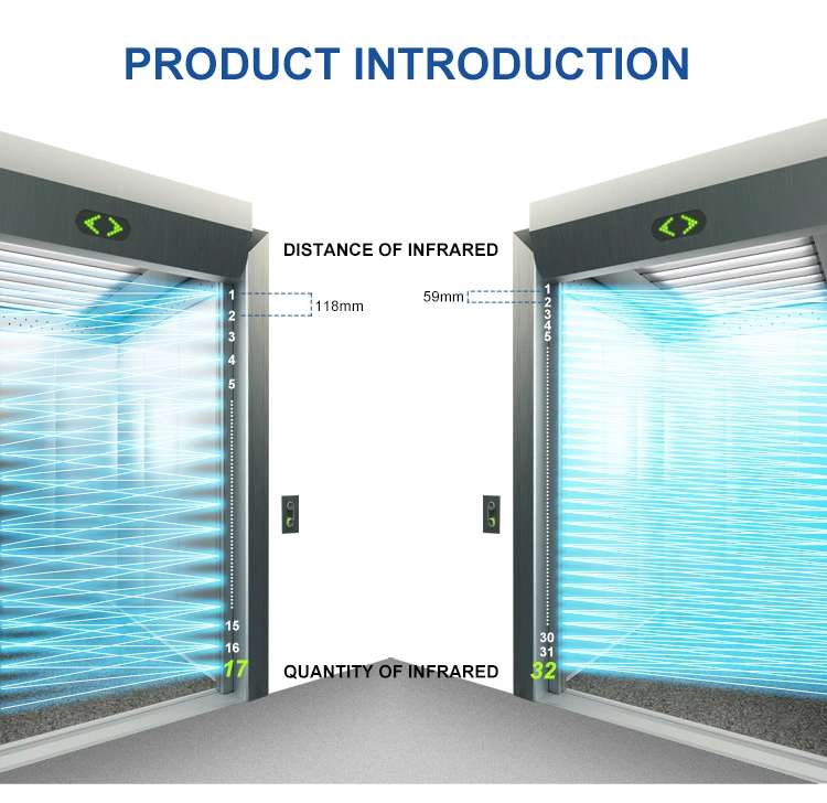 Elevator Light Curtain Dt180A-32pairs Door Detector Infrared Presence Sensor
