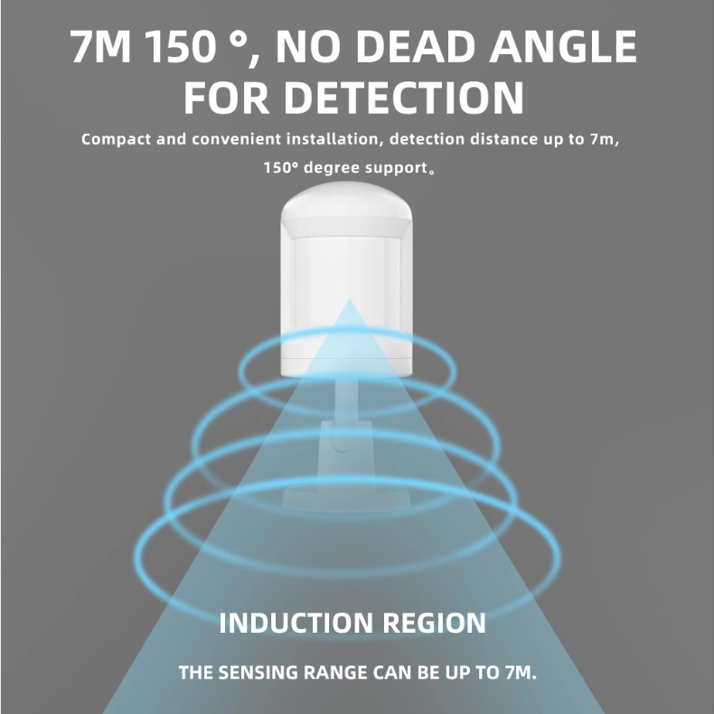 Smart Human Body Sensor Zigbee PIR Presence Detector Infrared Body Movement Motion Sensor for Tuya APP