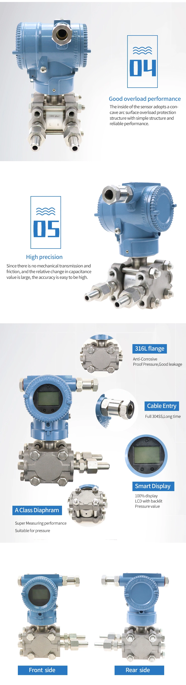 Pressure Measuring Instruments Smart LNG Differential Pressure Transmitter RS485 Pressure Sensor